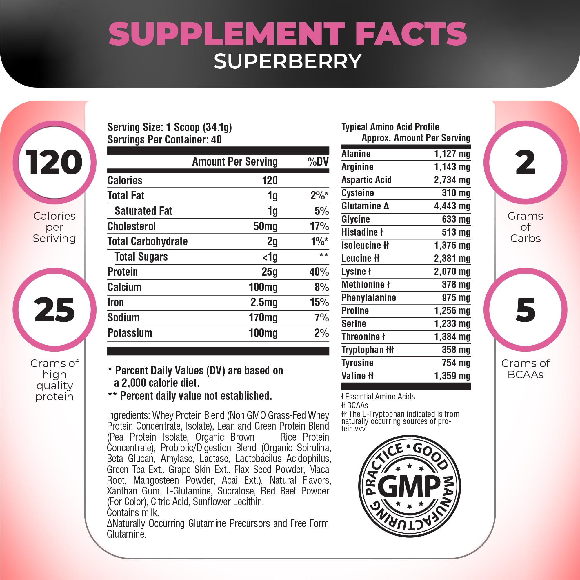 Nutrology TRIPACT grass-fed whey scoop close-up for steady protein intake