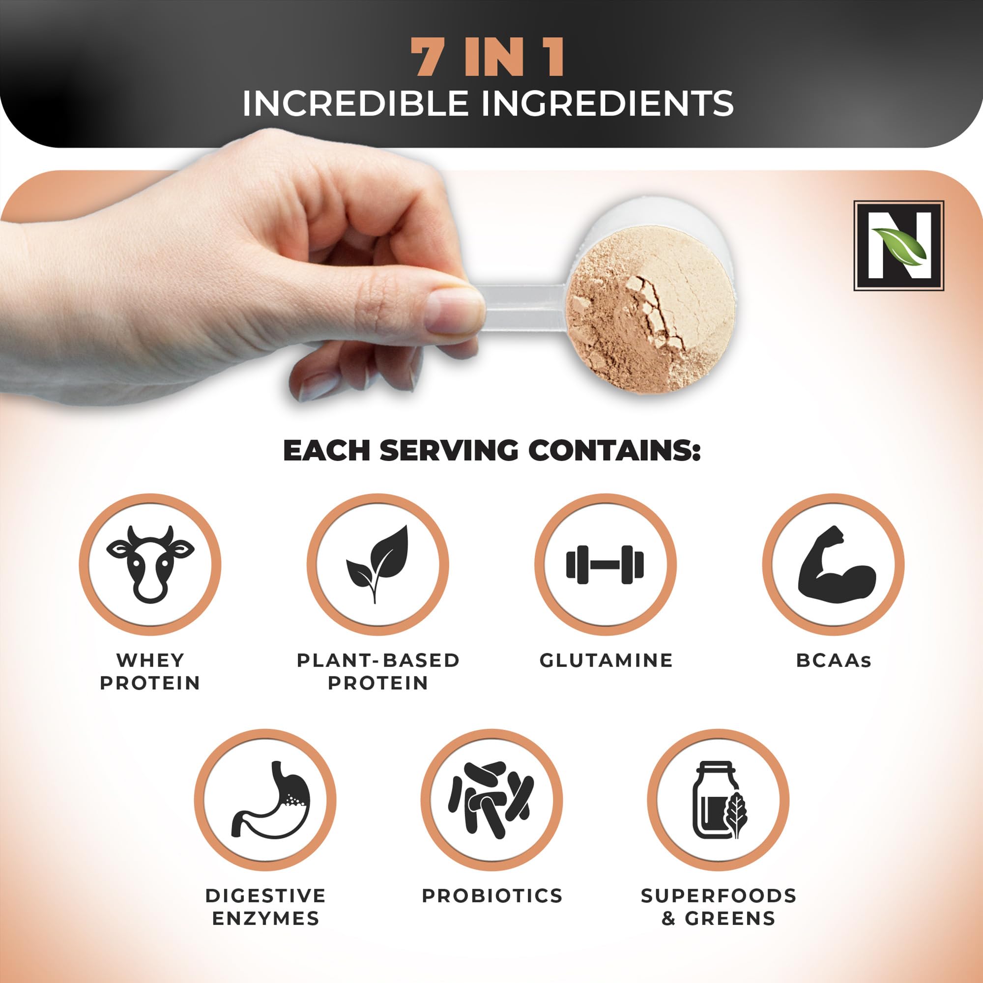 Nutrology TRIPACT greens blend with spirulina for nutrient boost