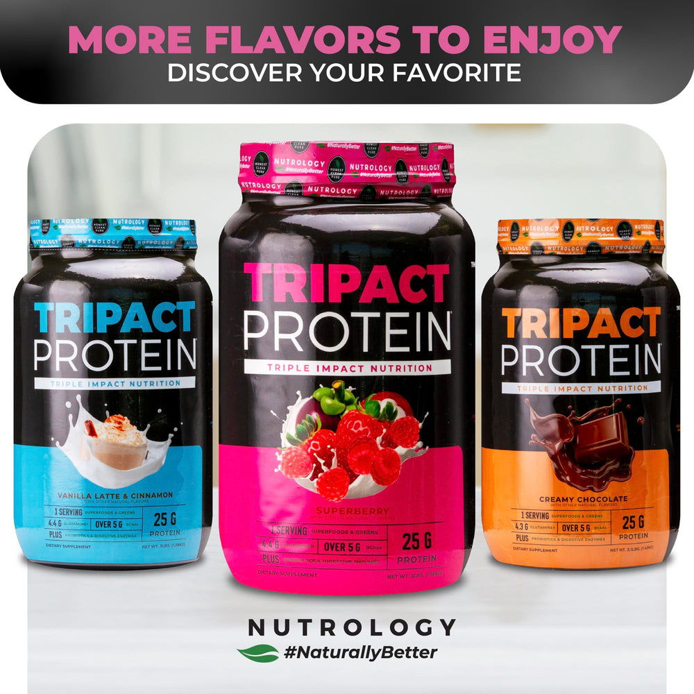 Nutrology TRIPACT shake being mixed for quick post-workout fueling