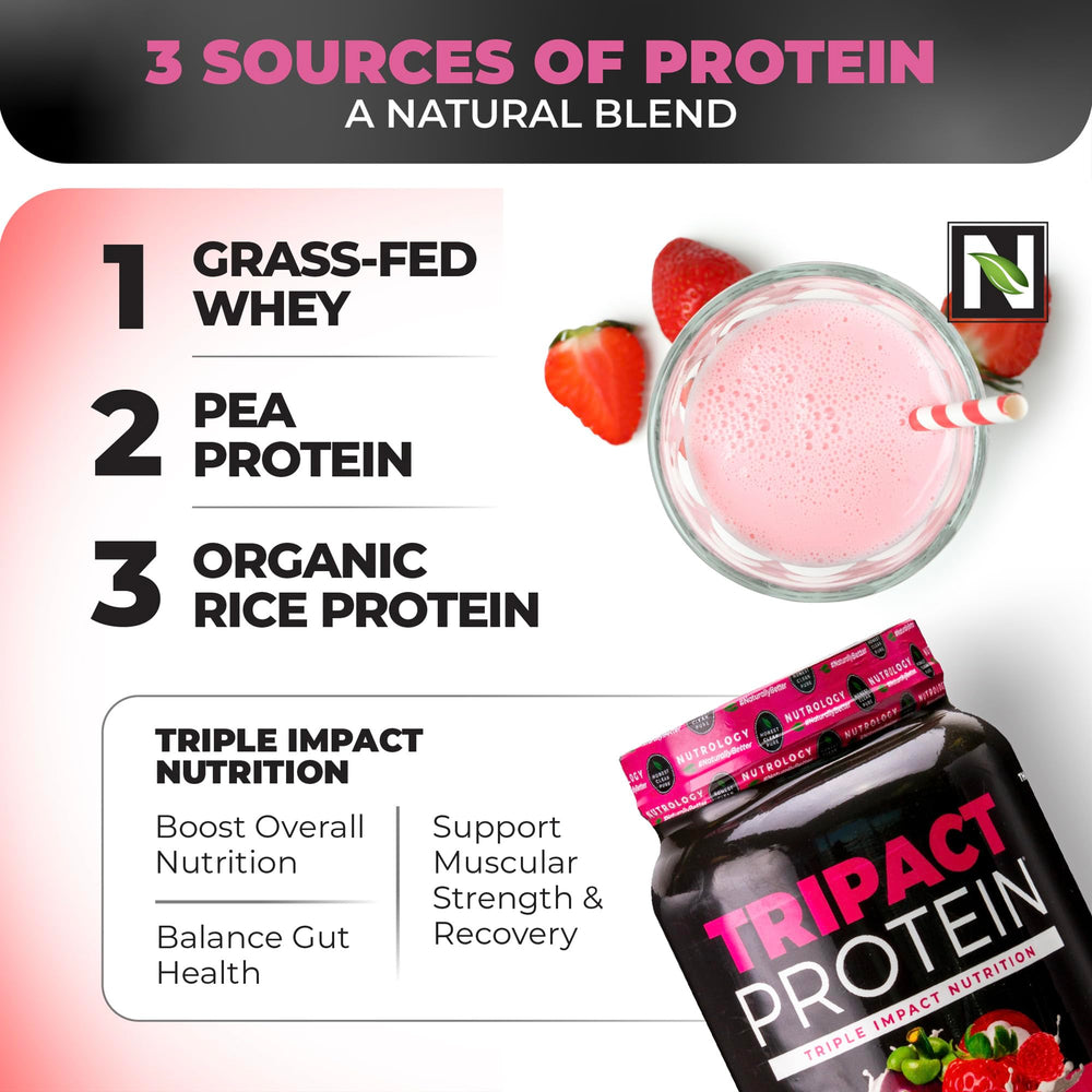 Nutrology TRIPACT nutrition label highlights protein and BCAAs