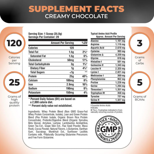 Nutrology TRIPACT scoop with powder dissolving easily for pre-workout fueling