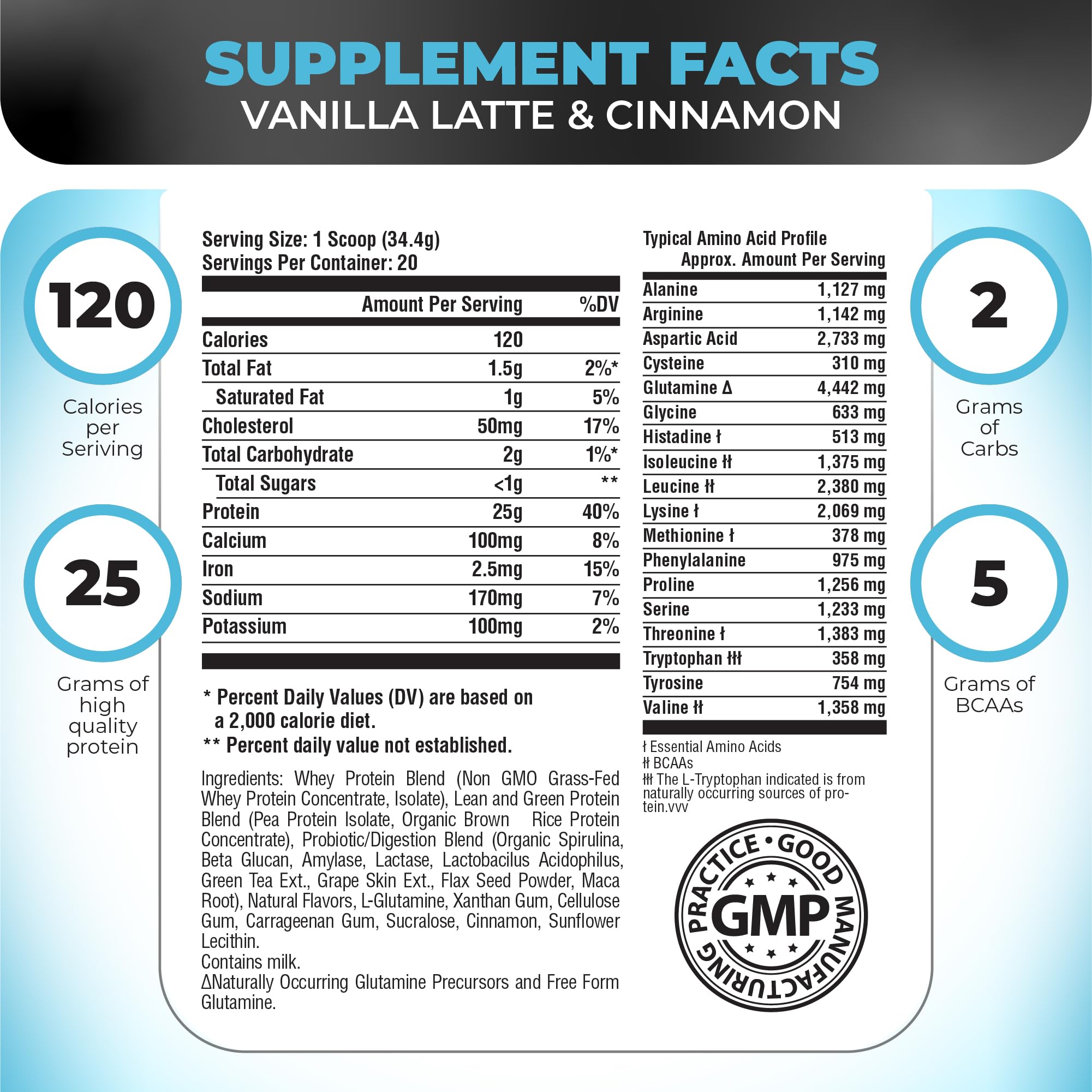 Nutrology TripAct protein scoop ready for measuring a convenient serving.
