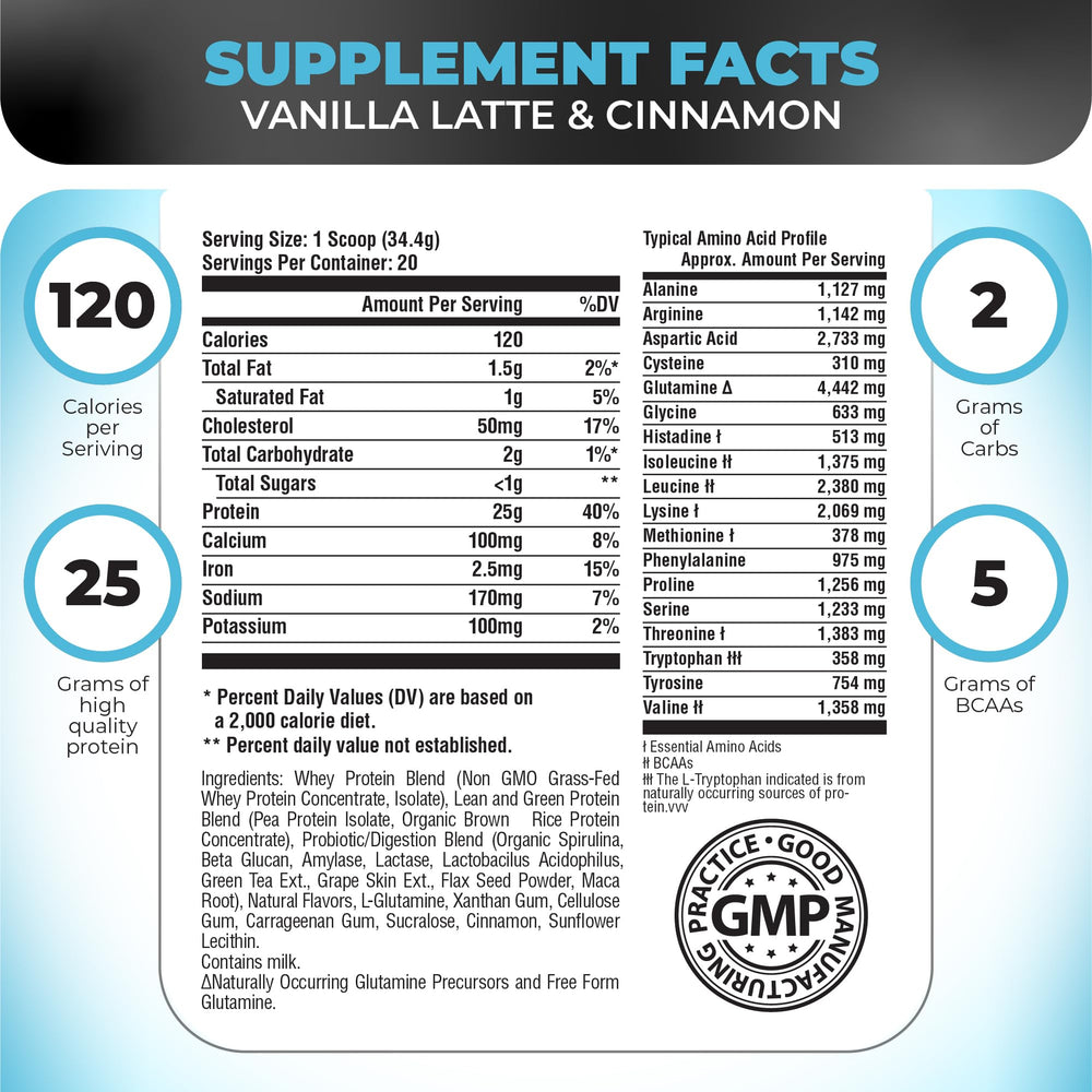Nutrology TripAct protein scoop ready for measuring a convenient serving.