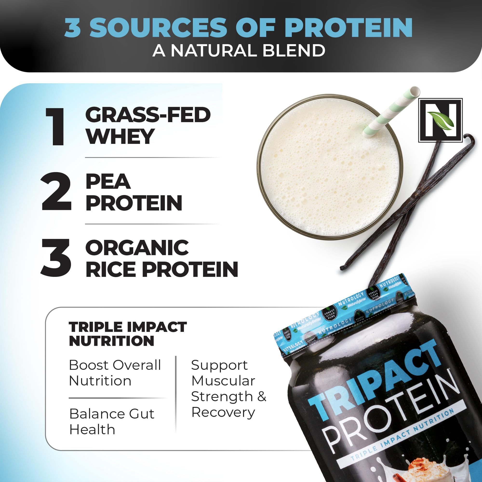 Nutrology Tripact protein powder scoop beside a glass for quick protein boost.
