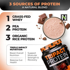 Nutrology Tripact packaging highlights probiotics and digestive enzymes.