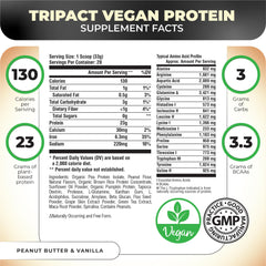 Nutrology Tripact ingredients image shows pea, rice, and pumpkin for a complete vegan blend