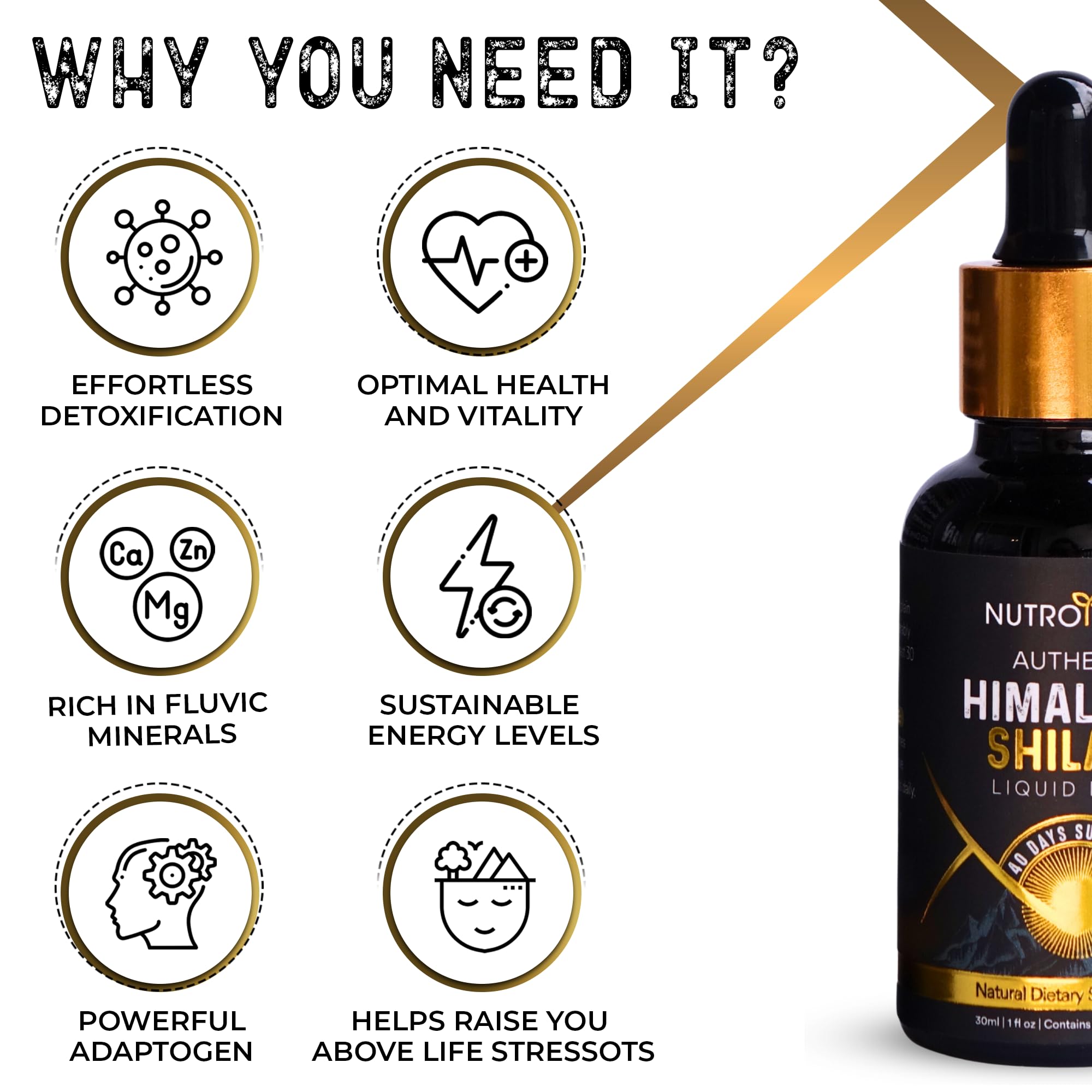NutroTonic Shilajit Drops amber bottle protects potency during storage