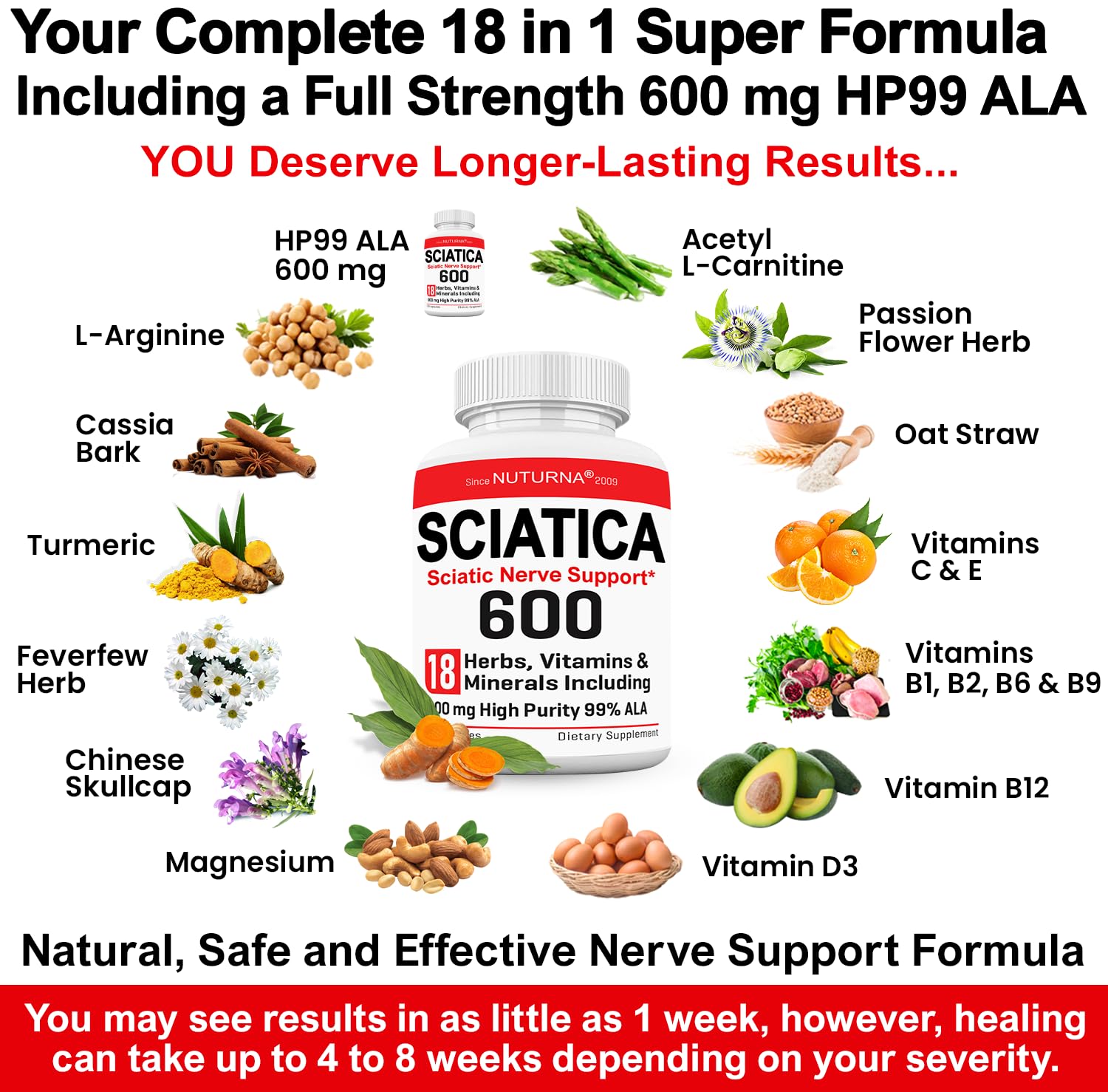 Nuturna capsules pour image conveys easy daily dosage.