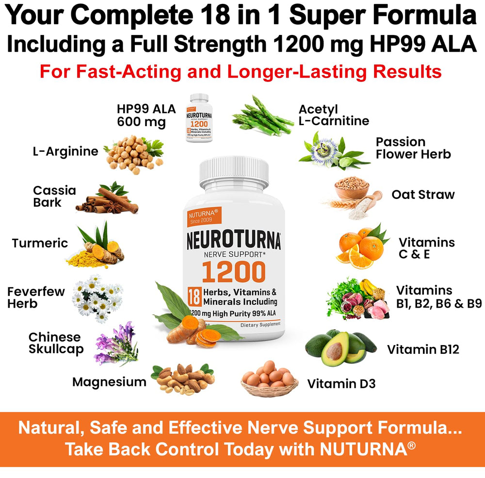 Nuturna daily dose cap implies simple one-pill routine.