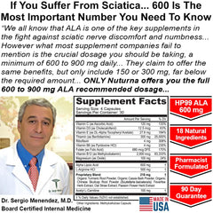 Nuturna ingredients blend graphic illustrates natural nerve support.