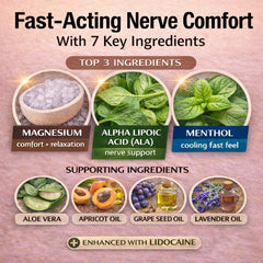 Packaging shows 8 oz jar and active ingredients clearly.