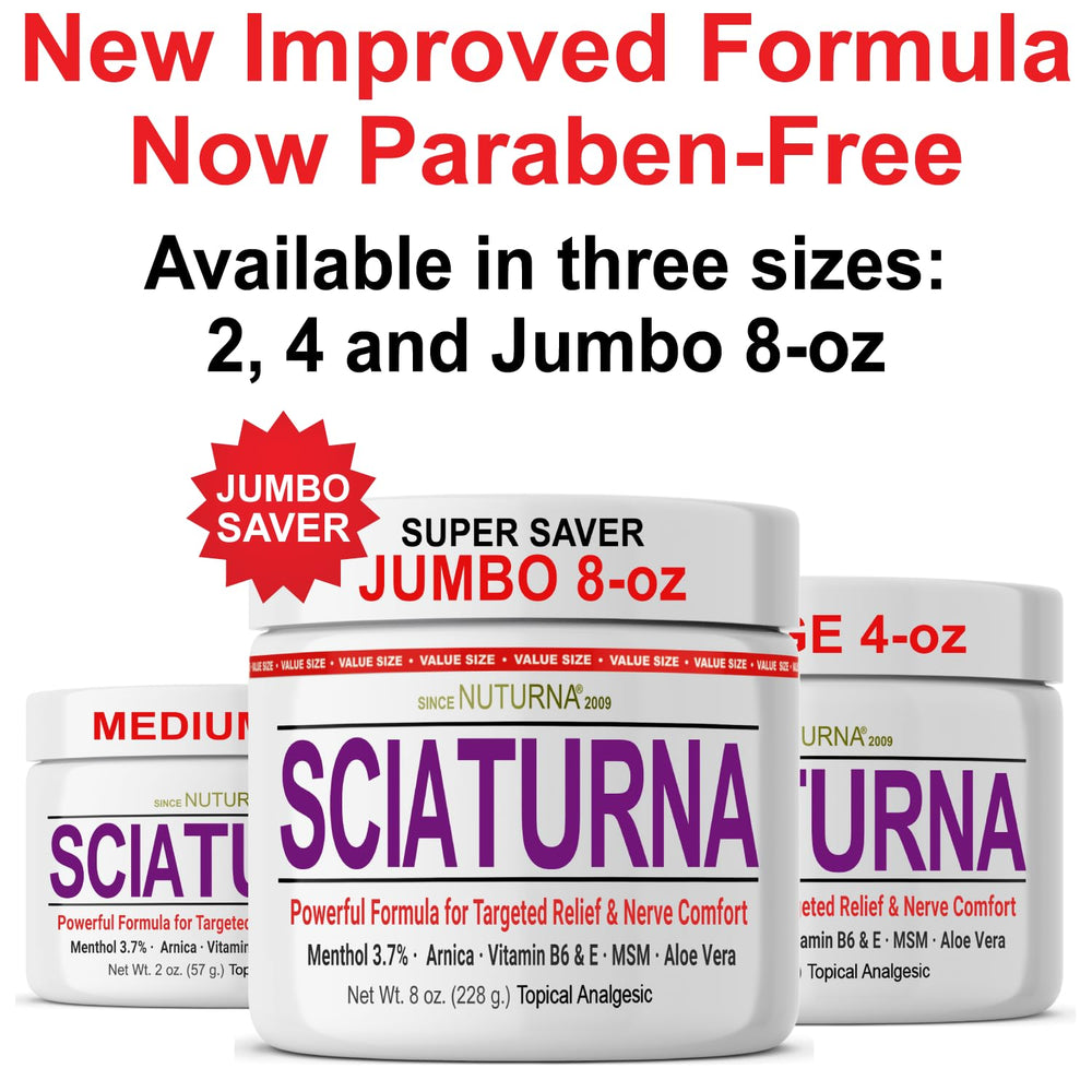 Packaging and 8 oz bottle of Nuturna Sciatica Nerve Cream