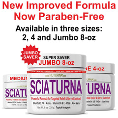 Packaging and 8 oz bottle of Nuturna Sciatica Nerve Cream