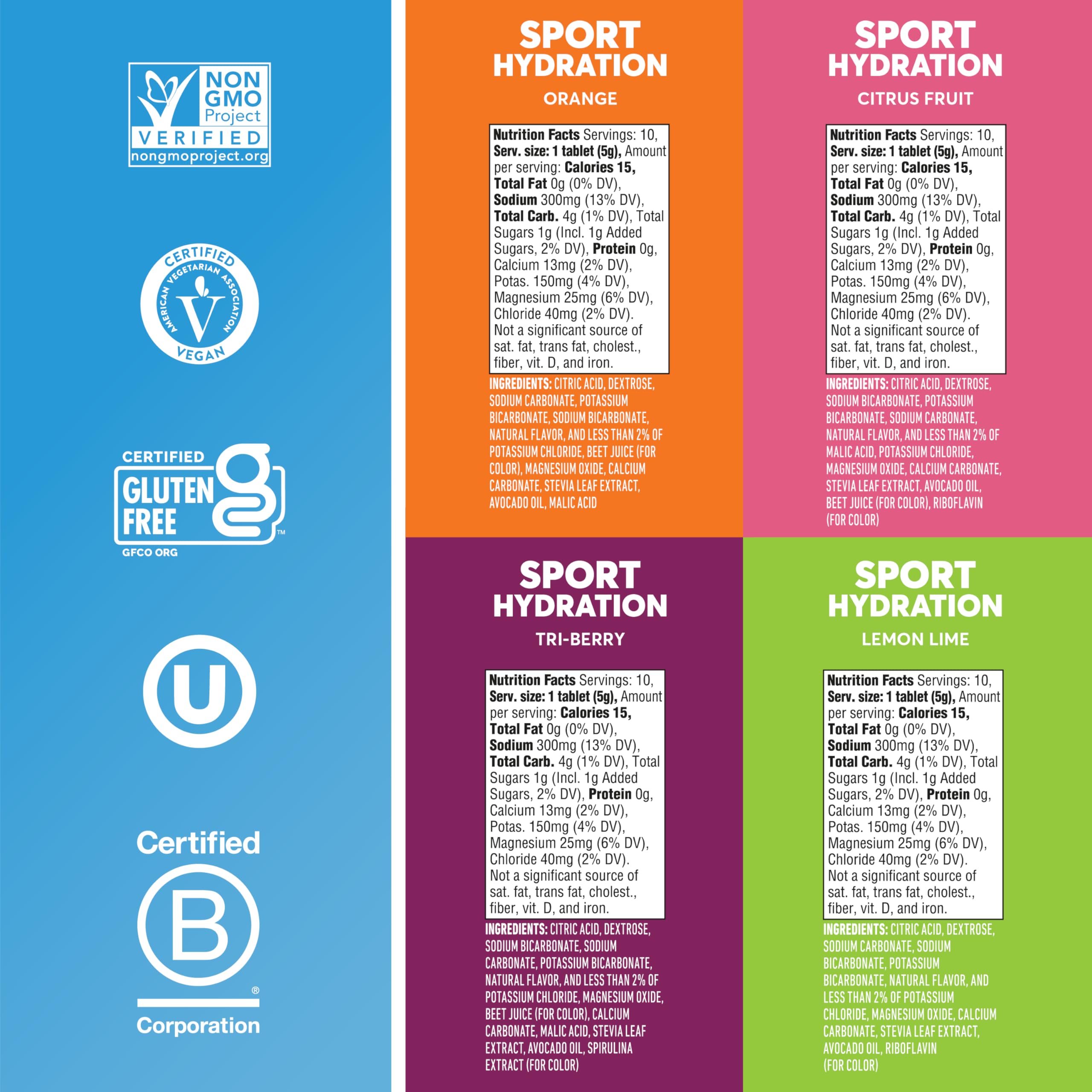 Nuun Sport 4-pack tubes organized for on-the-go hydration
