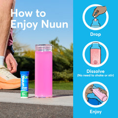 Nuun Sport on-the-go setup in gym bag for quick hydration.