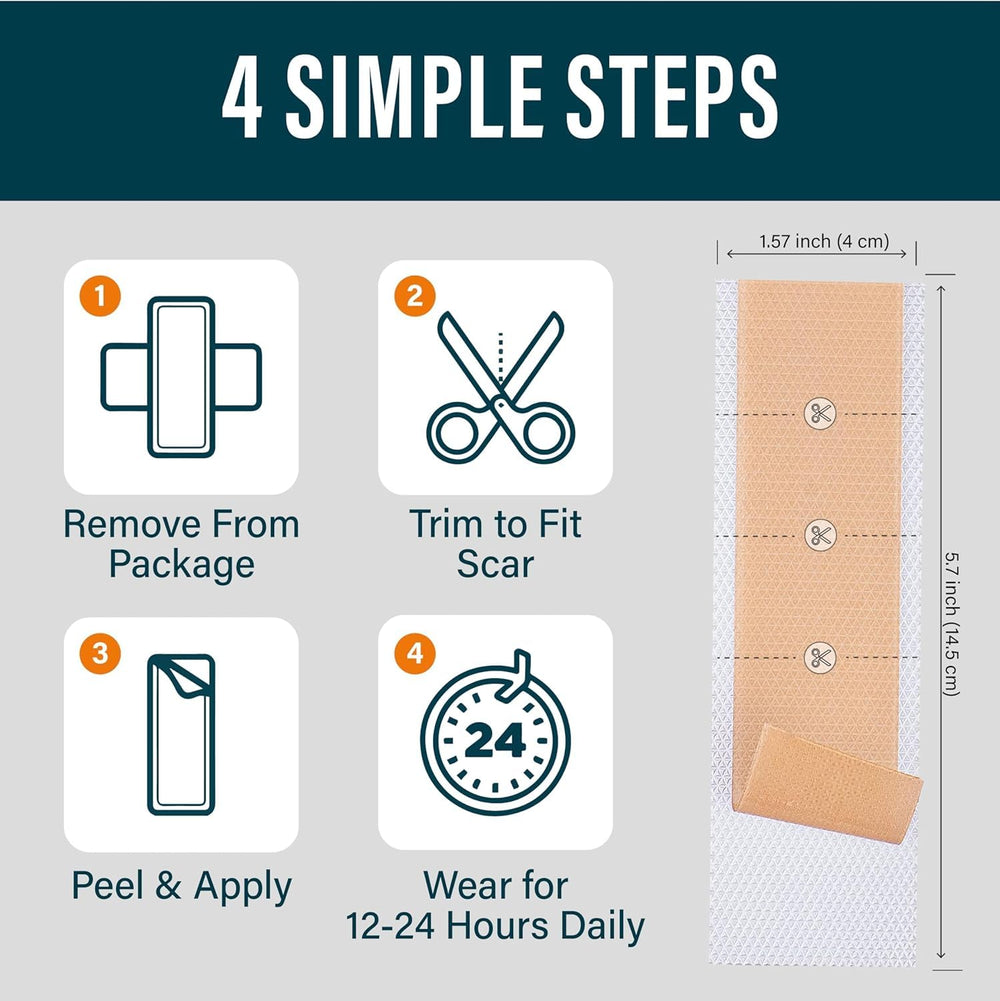 NUVADERMIS reusable silicone scar tape highlights 7-day life cycle for ongoing scar care