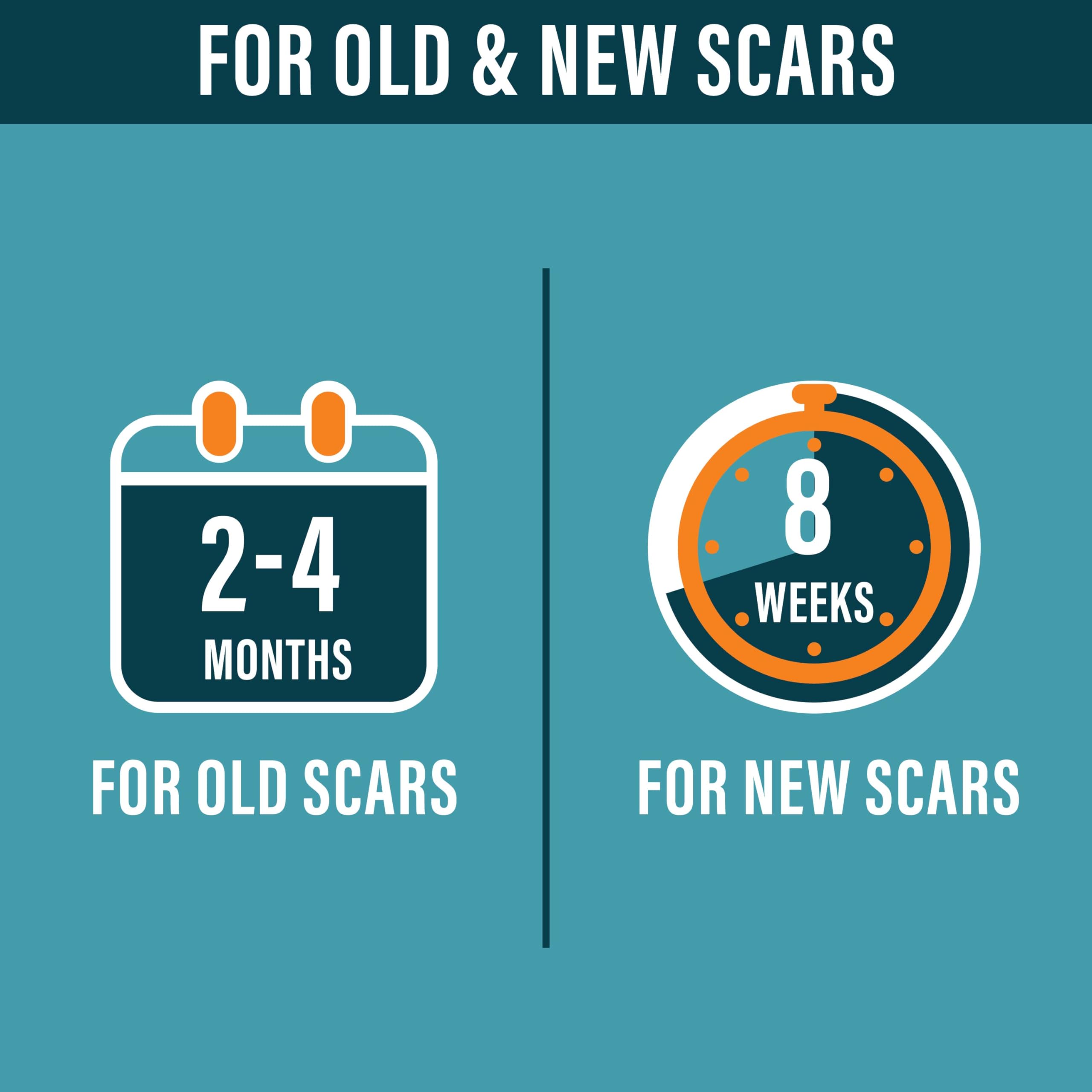NUVADERMIS scar tape covers a scar for noticeable concealment
