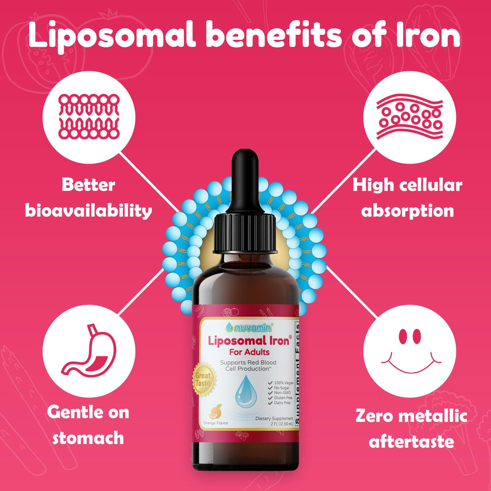 Nuvamin liquid iron drops orange label close-up highlights clean vegan formula.