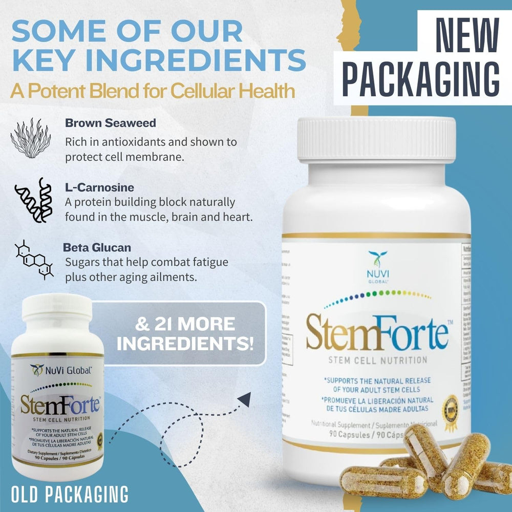 NuVi Global StemForte capsules close-up for easy daily use and energy