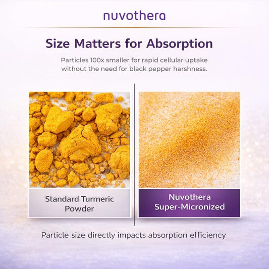 Nuvothera capsules 60-count image for easy daily dosing.