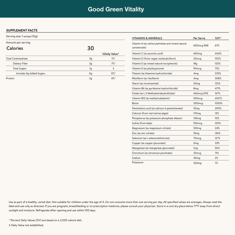 Nuzest greens powder in glass demonstrates vivid green color and mixability