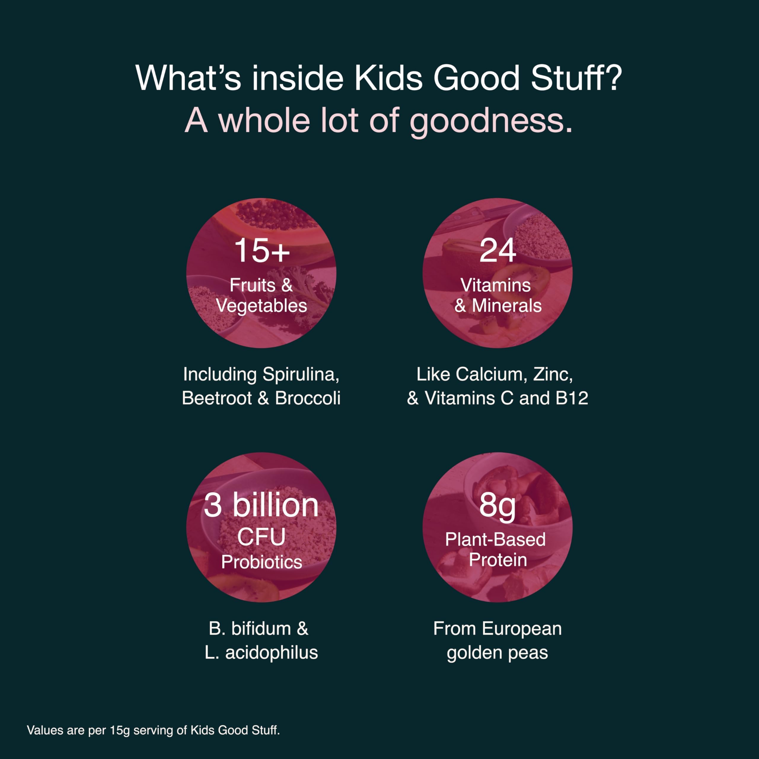 Quick, easy servings fit busy mornings with Nuzest Kids Good Stuff.