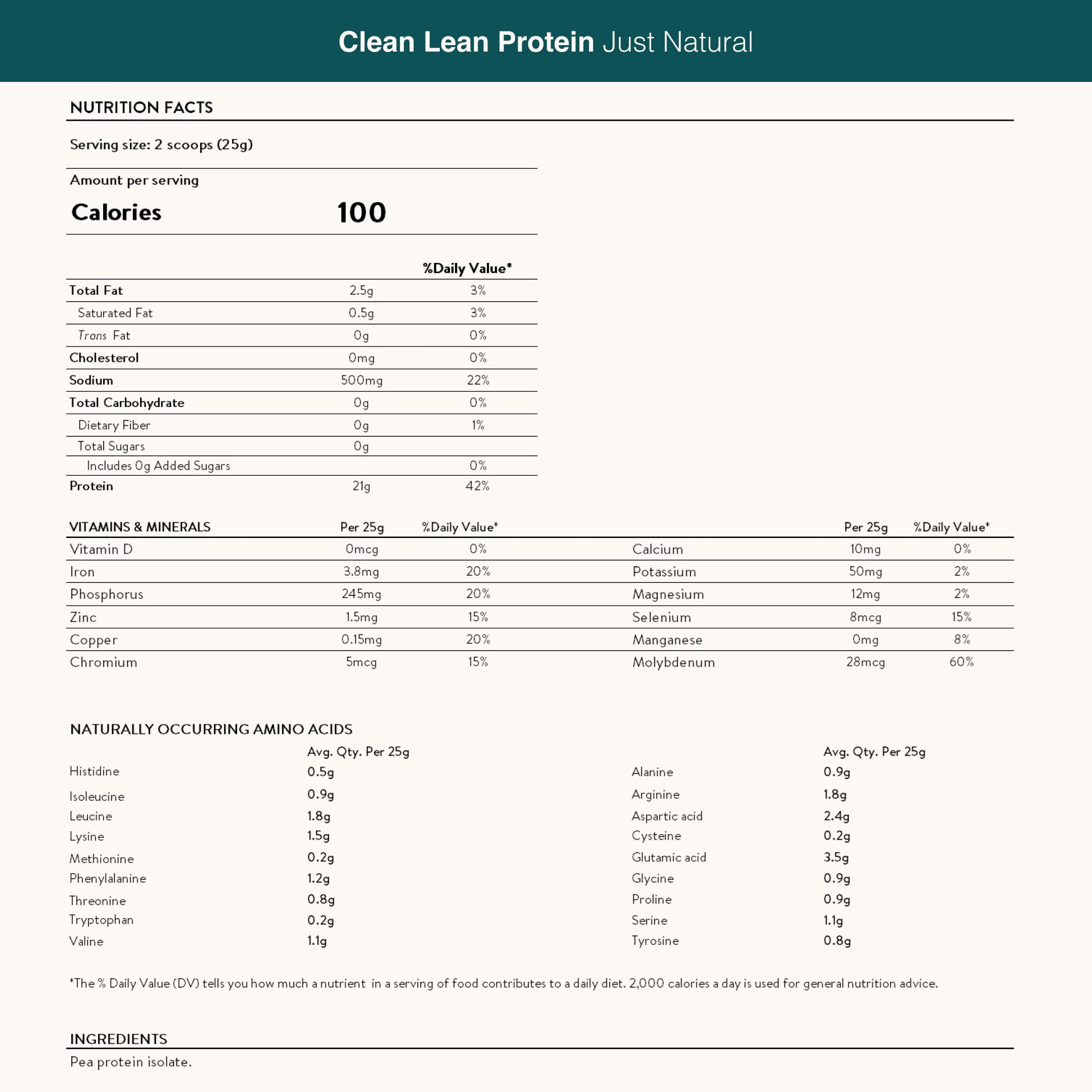 Nutrition facts highlight 21 g protein per serving and zero carbs.