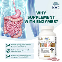 NWC Naturals Ultra-Enzyme Support label closeup highlighting the enzyme blend