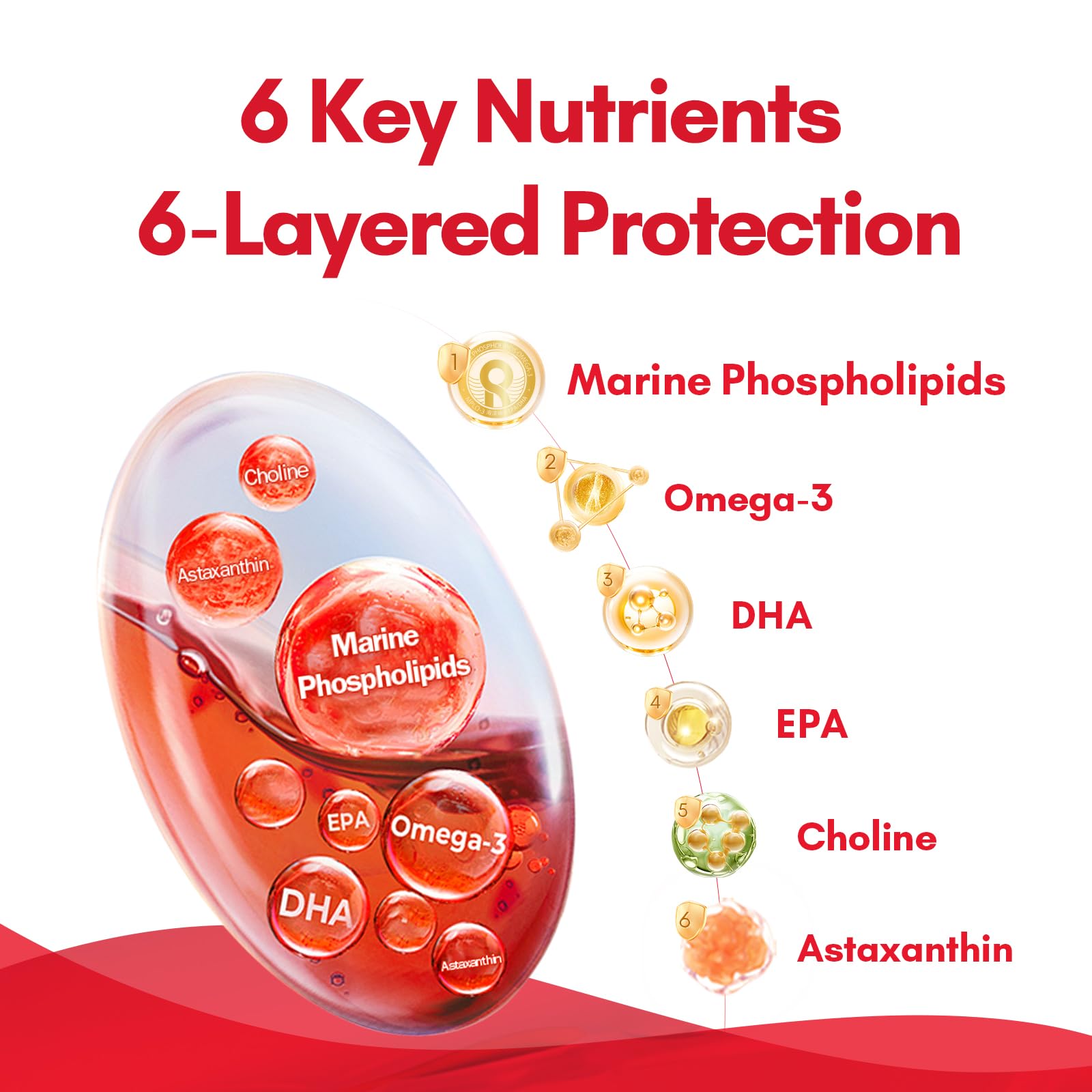 NYO3 Krill Oil front label emphasizes sustainable packaging