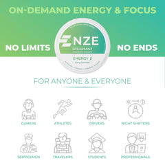 NZE Caffeine Nootropic Pouches feature Alpha GPC as a focus-enhancing ingredient