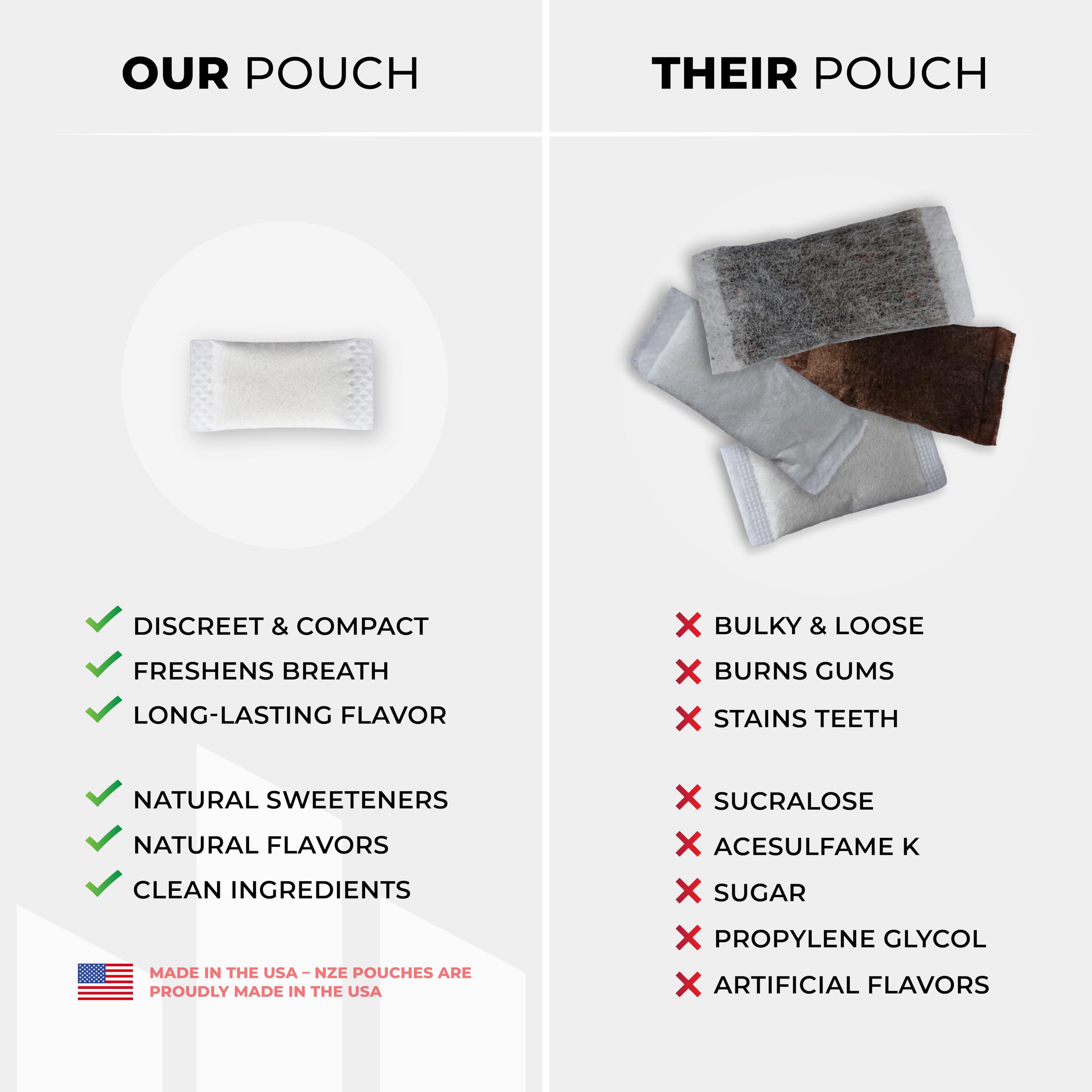 NZE Caffeine Nootropic Pouches Cinnamon packaging ready for on-the-go focus