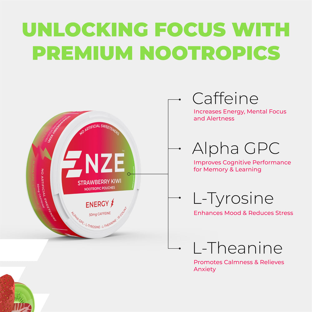 NZE Caffeine Nootropic Pouches pouch-open reveals quick oral delivery and flavor.