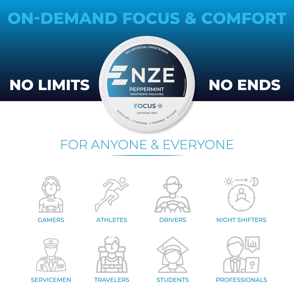 NZE Focus pouch opening demonstrates quick oral absorption