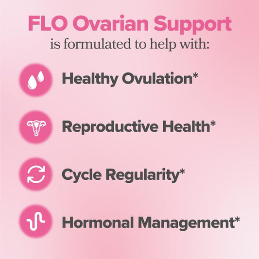 O Positiv FLO ovarian support capsules closeup reveals soft capsules ideal for daily use.