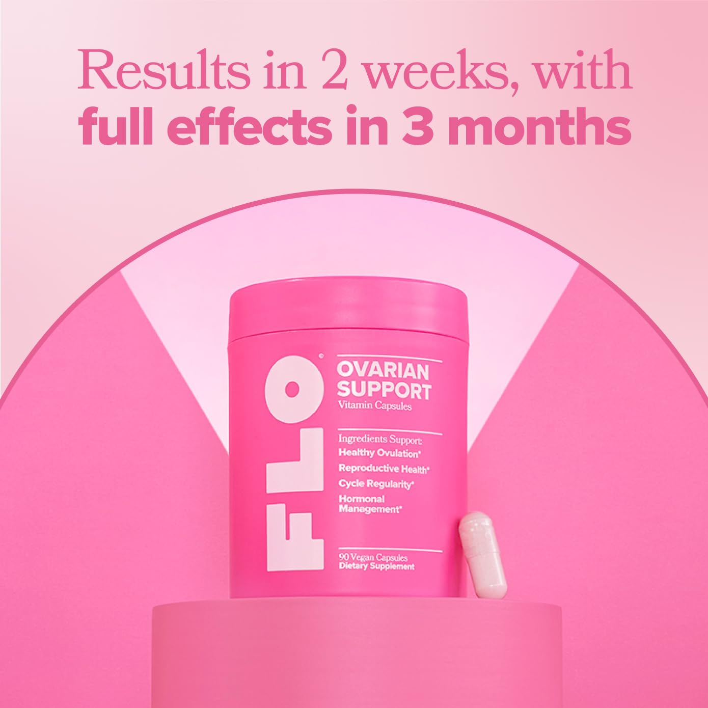 O Positiv FLO capsules in hand illustrate easy daily intake.