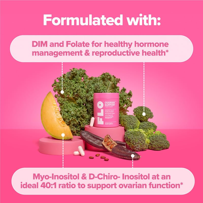 O Positiv FLO ovarian support ingredients label emphasizing Myo-Inositol and DIM for balanced formula.