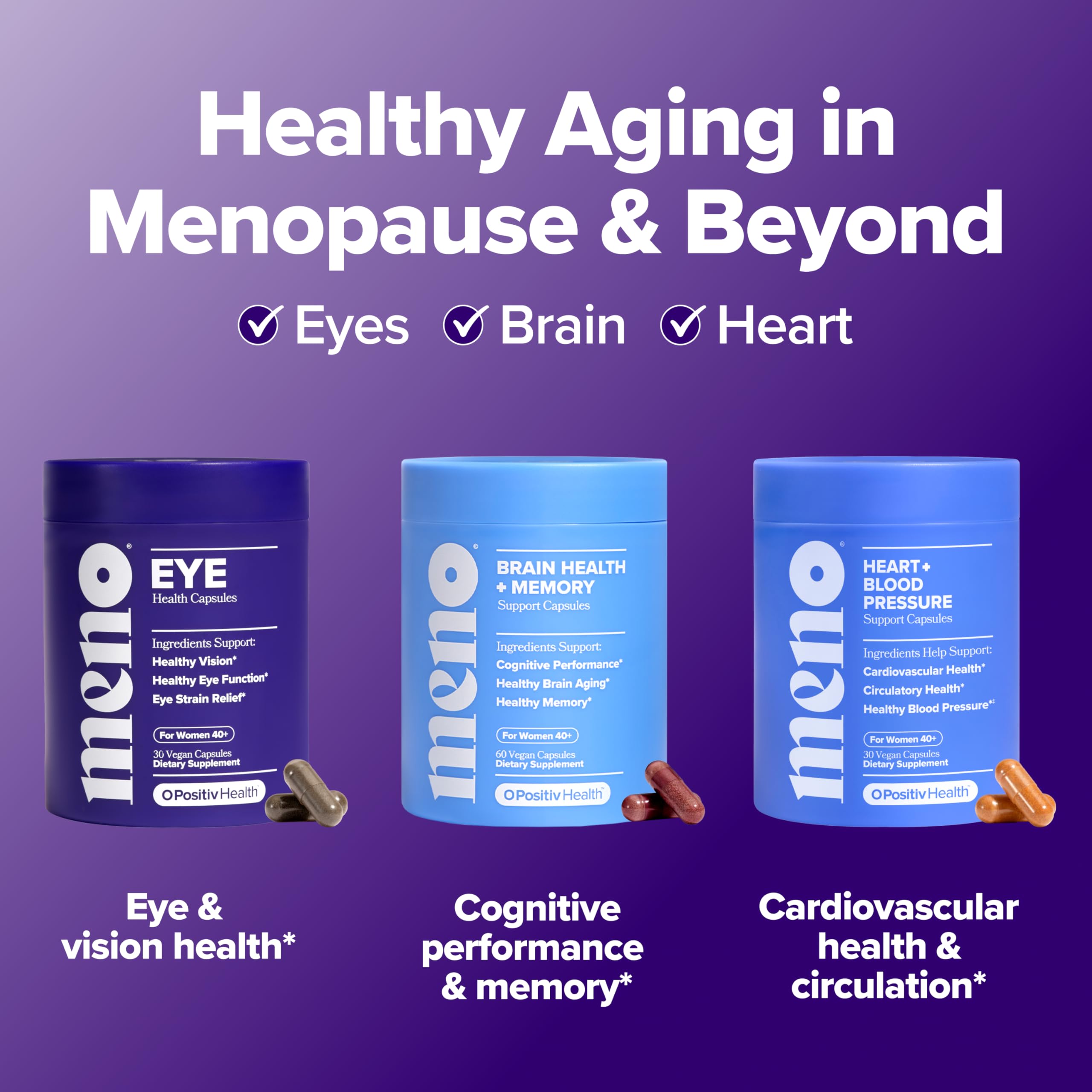 O Positiv MENO Eye Health bottle and capsules image illustrating tear production support.