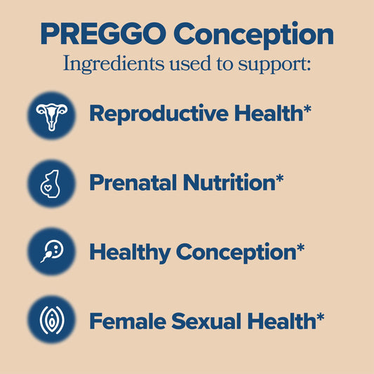 Close-up of Preggo capsules shows a simple two-capsule daily dose.