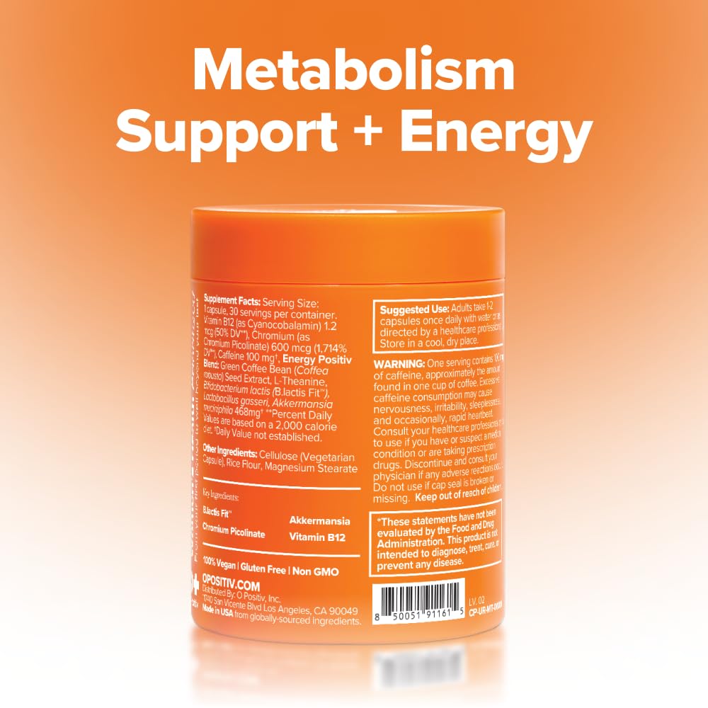 Ingredients section highlights chromium picolinate and green coffee bean extract.