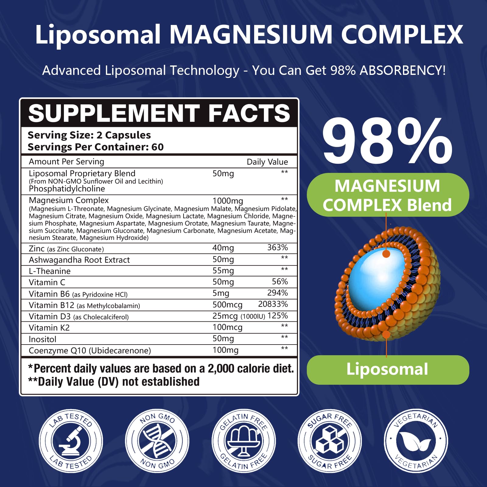 Oakevlp 29-in-1 capsules close-up highlights versatile magnesium blend.