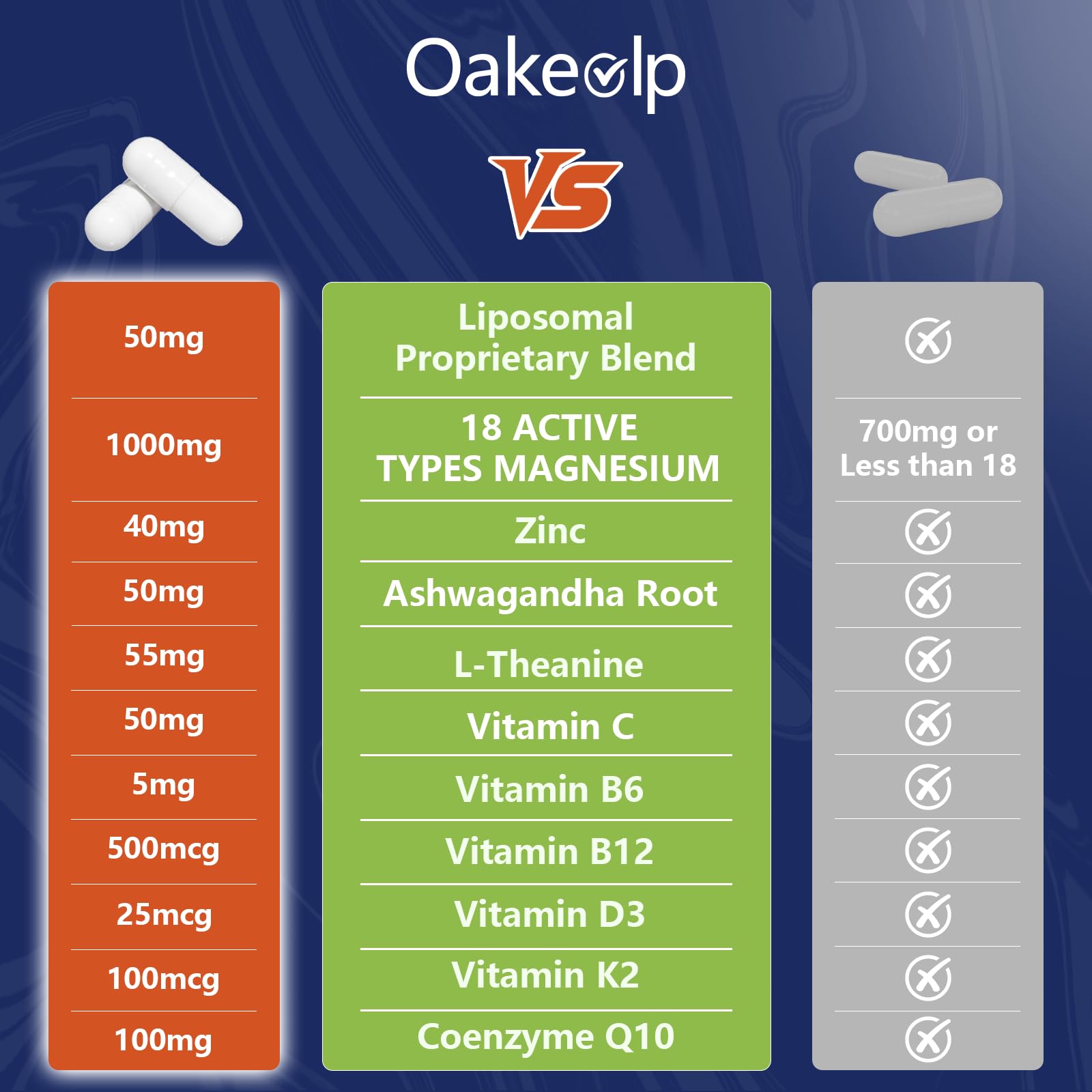 Oakevlp packaging design emphasizes complete mineral complex.