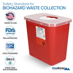 Oakridge Products professional and home use sharps container fits clinics or home care.