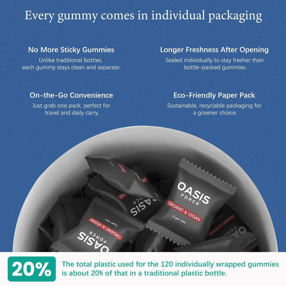 Individually wrapped OASIS FORCE gummies to maintain freshness.
