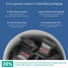 Individually wrapped OASIS FORCE gummies to maintain freshness.