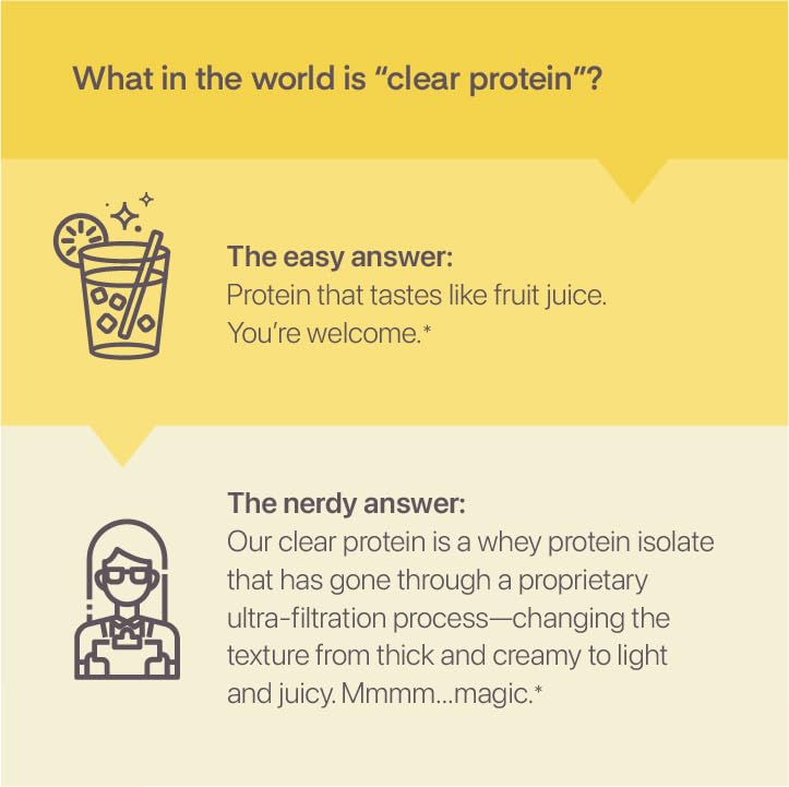 Oath Clear Whey Frosty Lemonade package close-up highlighting grass-fed protein.