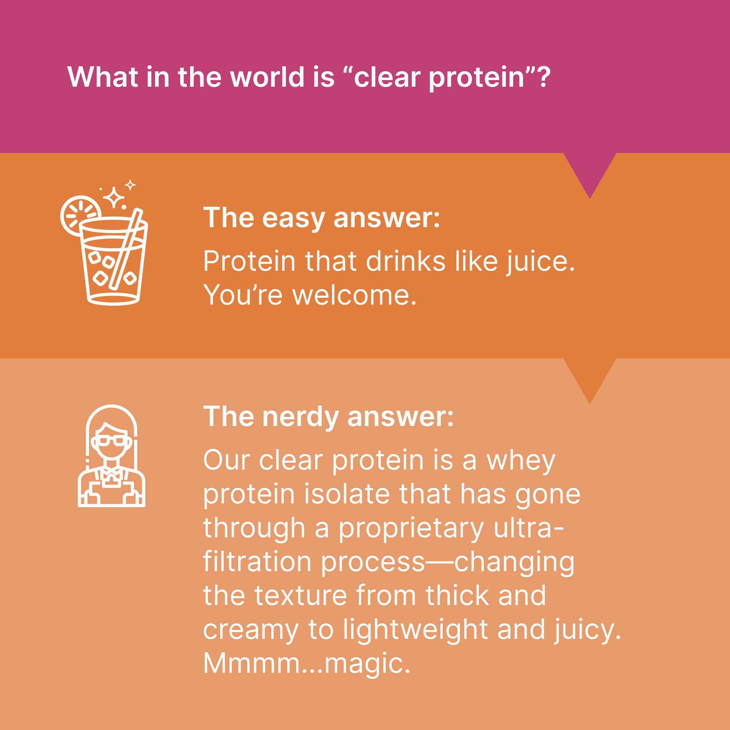 Oath Nutrition Clear Whey Isolate close-up showing fruity flavor profile