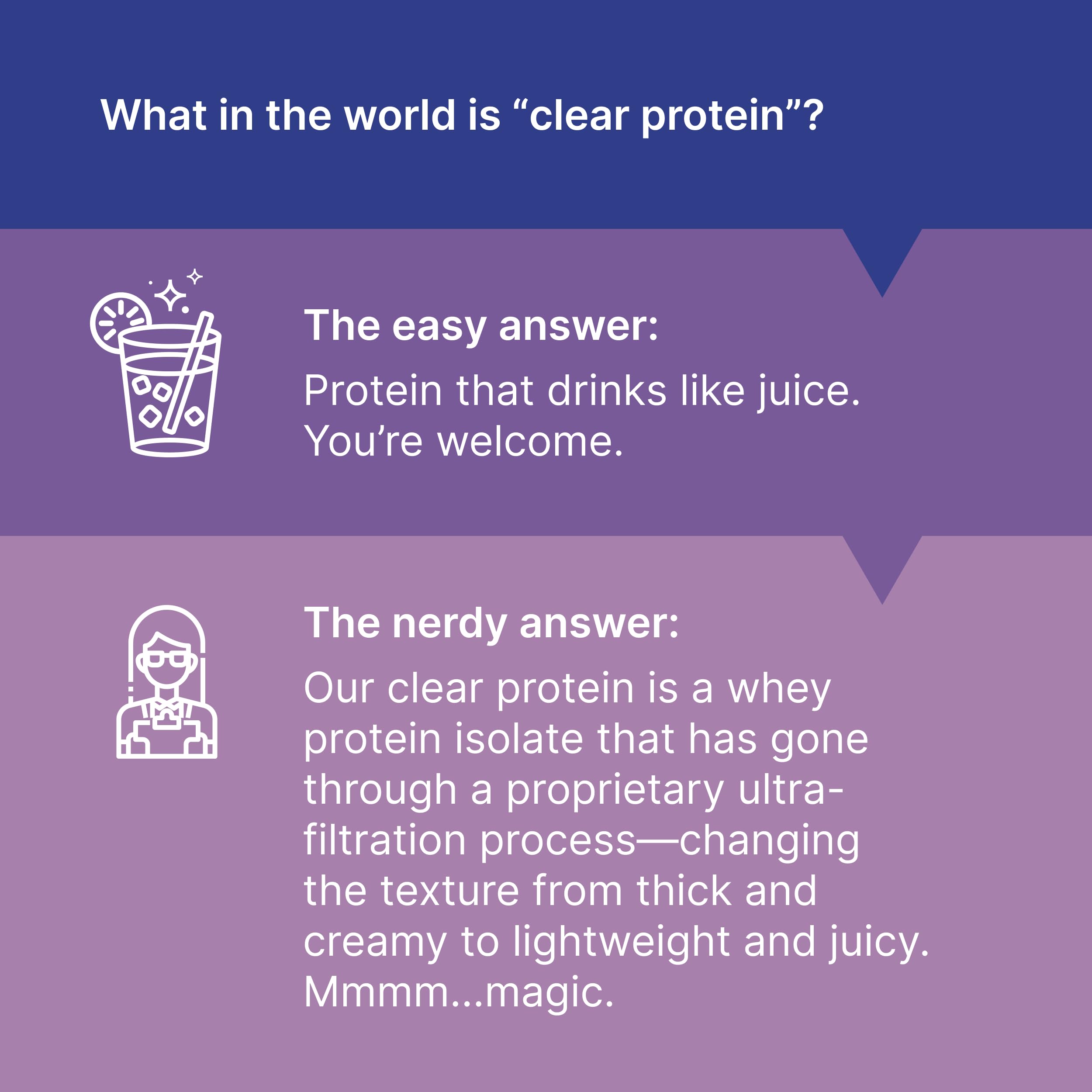 Oath Nutrition Clear Whey label closeup showing no added sugar.