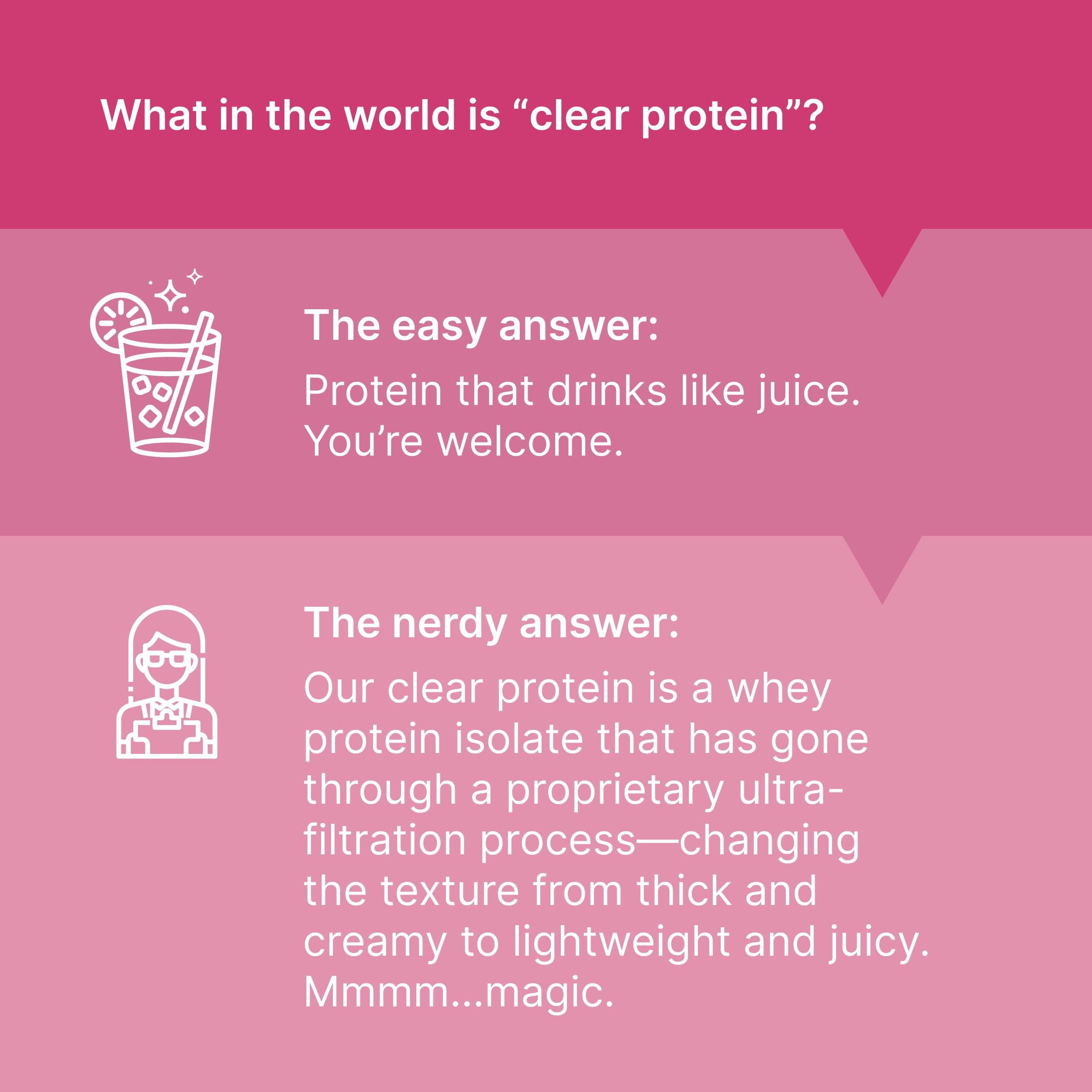 Close-up of Oath Nutrition Clear Whey label highlighting 20g protein.