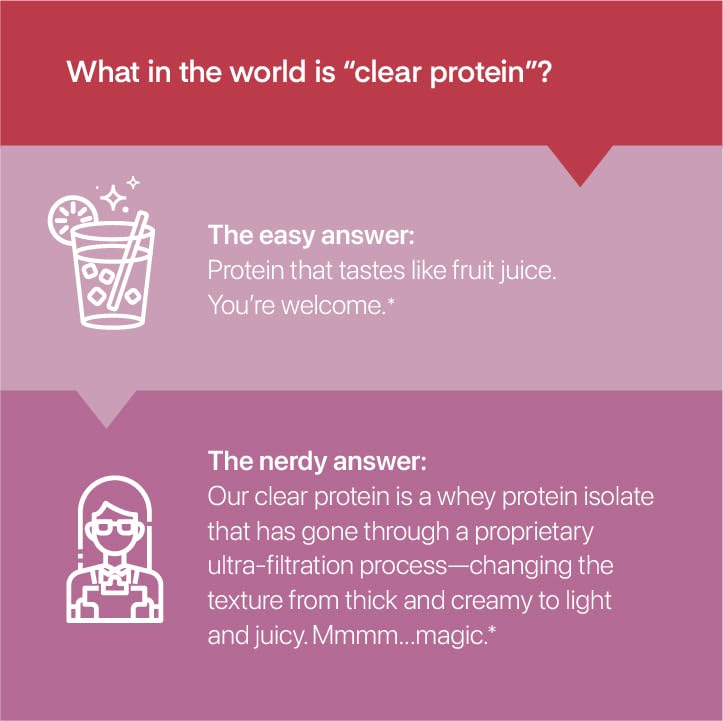 Oath Nutrition Clear Whey poured in water creates a light fruity shake.