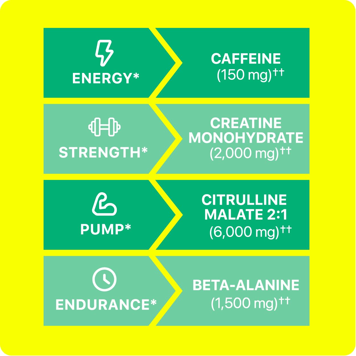 Oath Nutrition Melonade Stand mix in glass for refreshing flavor